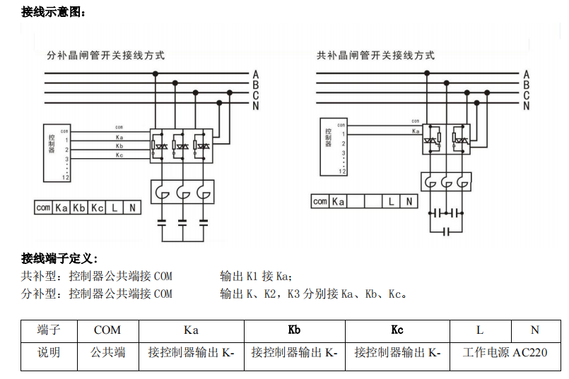 西安西容無(wú)觸點(diǎn)開(kāi)關(guān)圖.png